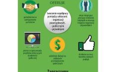 Zaproszenie na spotkanie integracyjne organizowane dla wszystkich organizacji pozarządowych działających na terenie powiatu pszczyńskiego