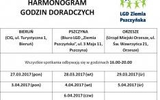 Godziny doradcze - dofinansowanie dla przedsiębiorców i osób zamierzających otworzyć działalność gospodarczą