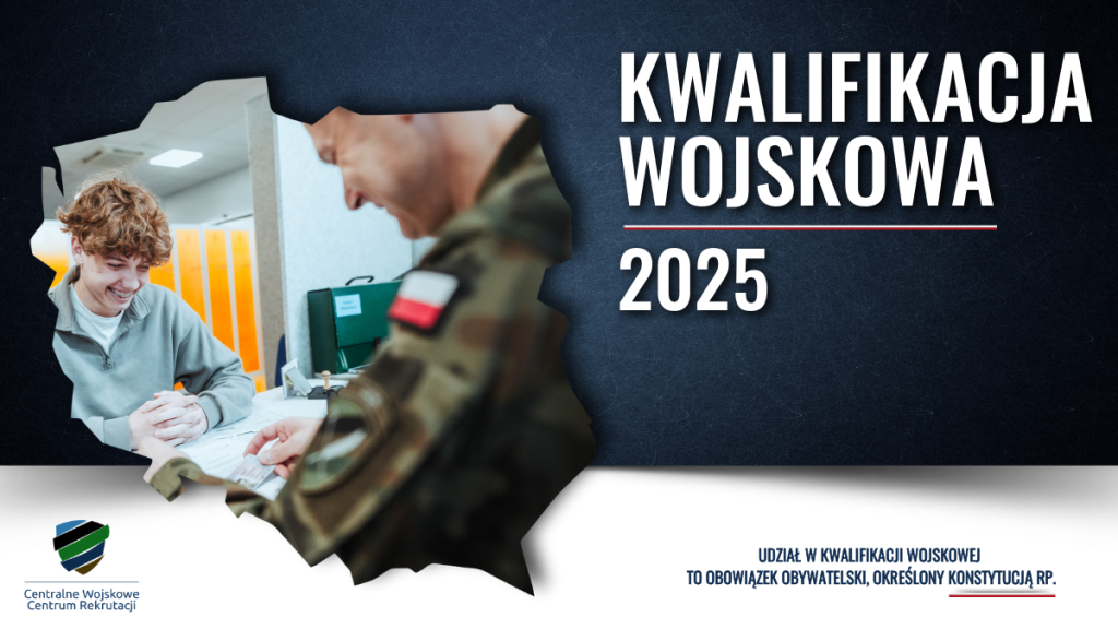 Aktualności
