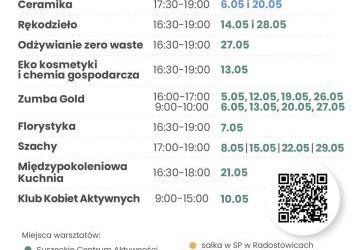 Harmonogram warsztatów w ramach Suszeckiego Centrum Aktywności