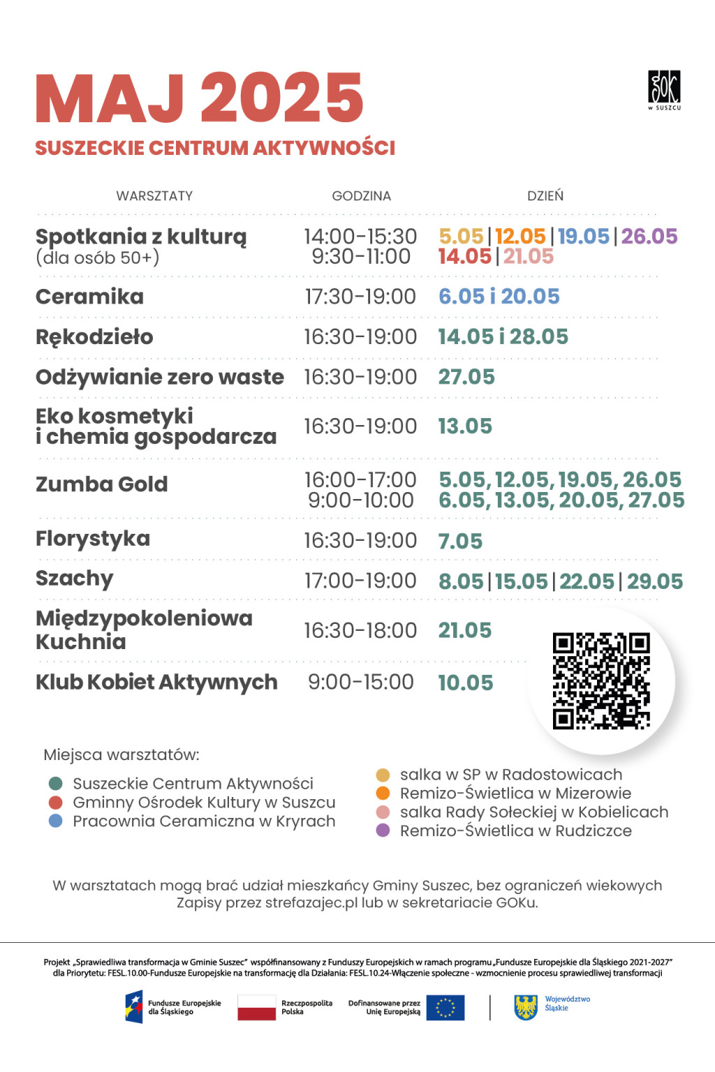 Aktualności