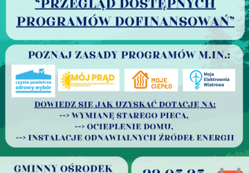 Spotkanie informacyjne z ekodoradcą w Gminnym Ośrodku Kultury w Suszcu