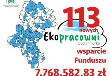 Szkoła Podstawowa w Kobielicach wśród laureatów konkursu „Ekopracownia pod chmurką”