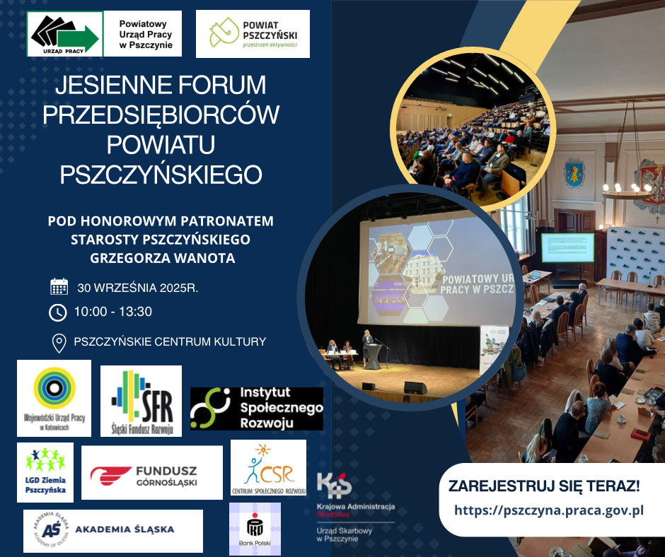 Aktualności