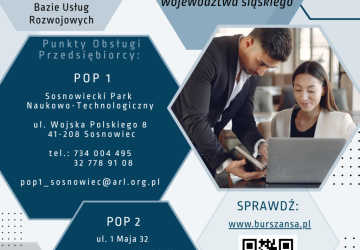 Usługi rozwojowe szansą dla przedsiębiorców MŚP i ich pracowników z województwa śląskiego