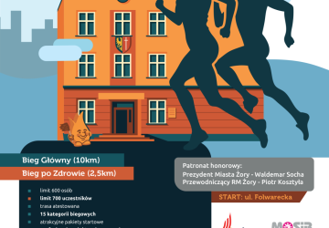 Już rozpoczęło się 