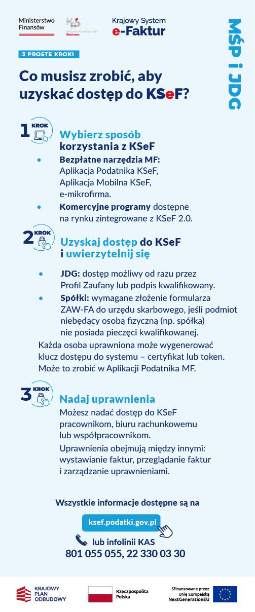 Aktualności