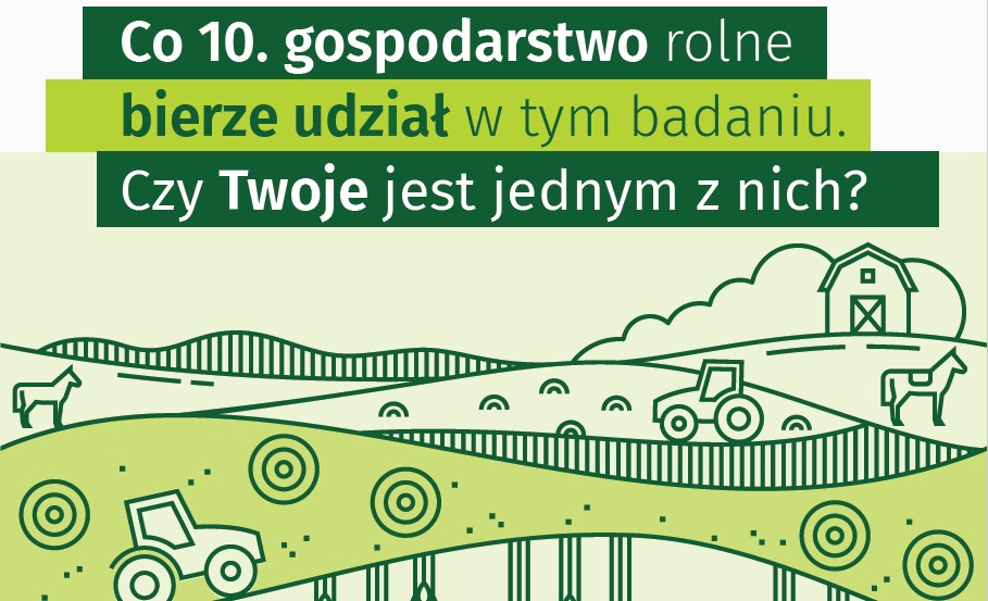 Aktualności