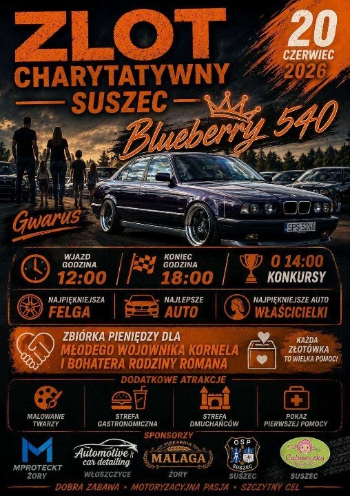 Aktualności