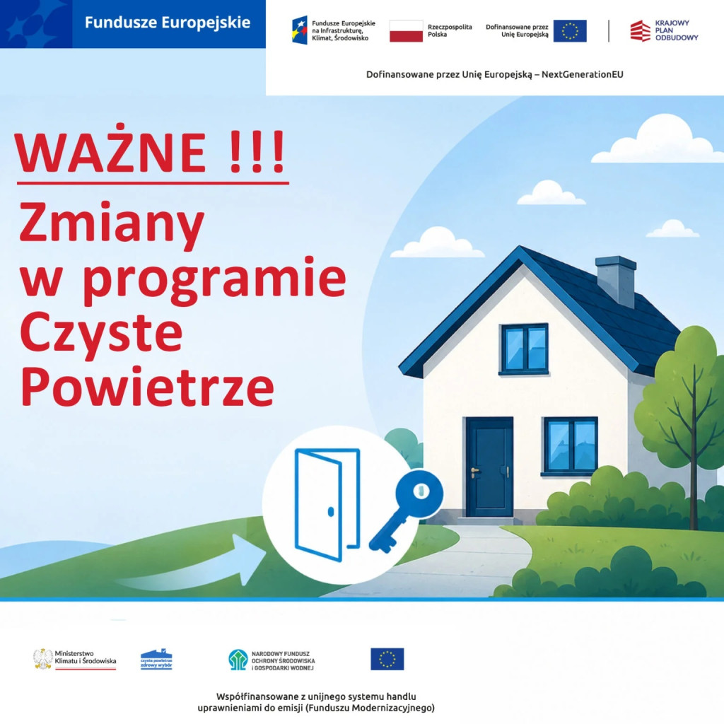 Aktualności