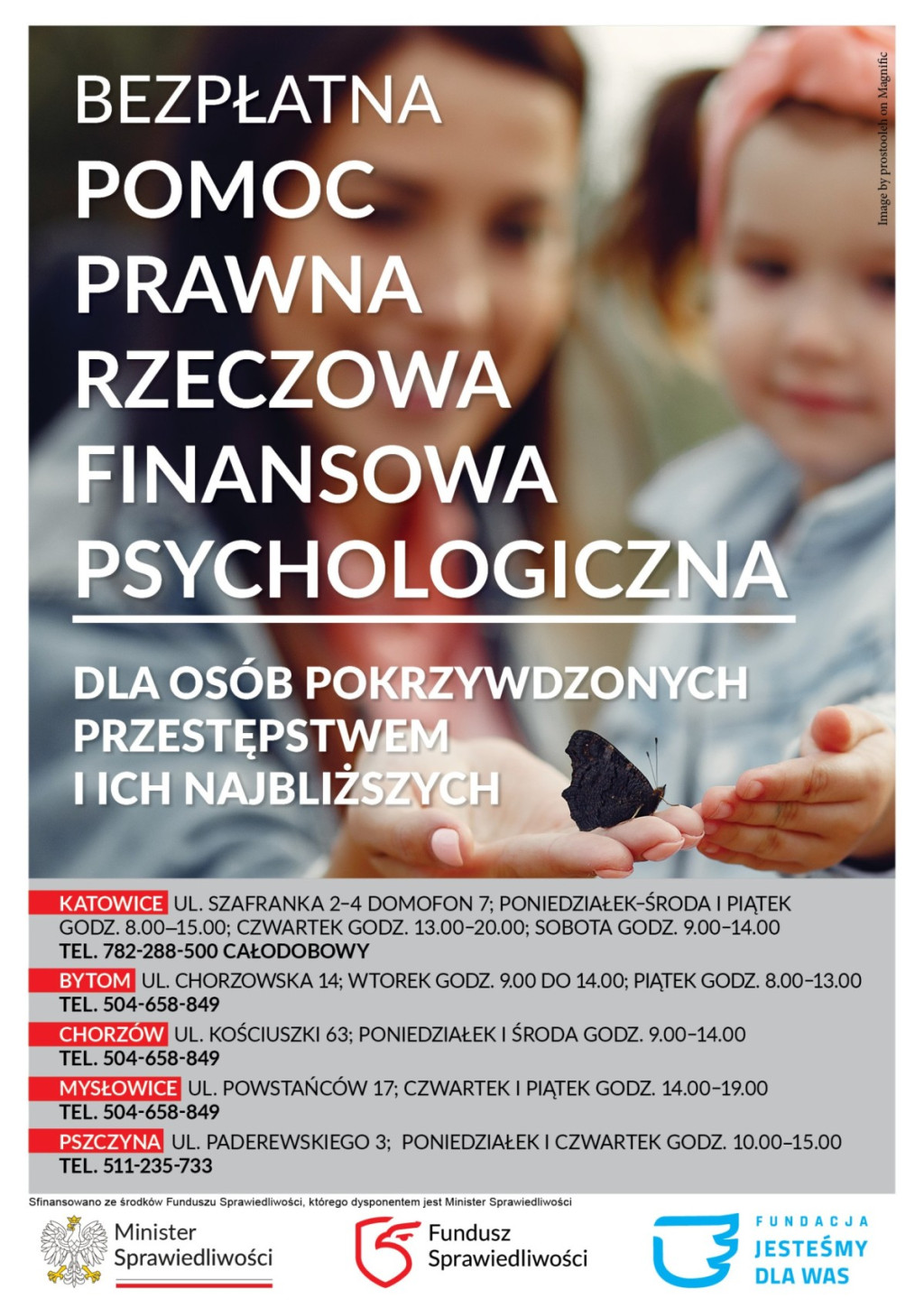 Aktualności
